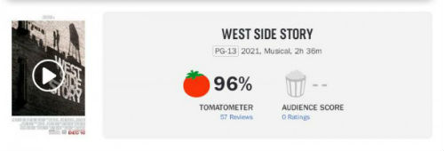 斯皮尔伯格《西区故事》高分开局 提前锁定奥斯卡